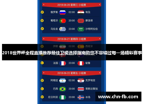 2018世界杯全程直播推荐最佳卫视选择指南助您不容错过每一场精彩赛事