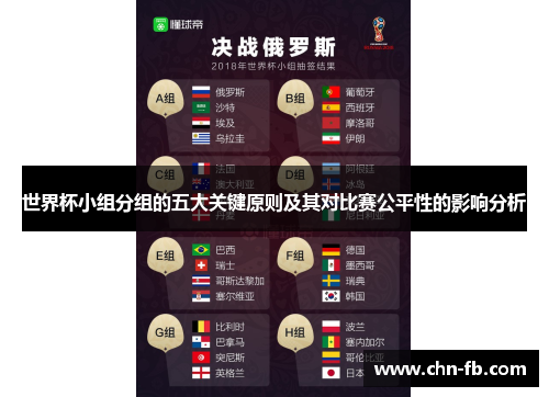世界杯小组分组的五大关键原则及其对比赛公平性的影响分析