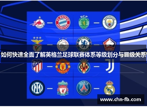 如何快速全面了解英格兰足球联赛体系等级划分与晋级关系