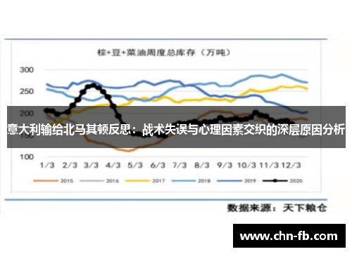 意大利输给北马其顿反思：战术失误与心理因素交织的深层原因分析