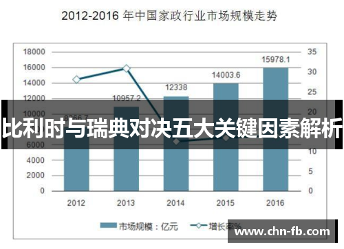 比利时与瑞典对决五大关键因素解析