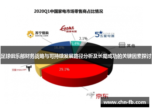 足球俱乐部财务战略与可持续发展路径分析及长期成功的关键因素探讨