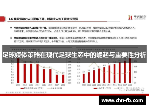 足球媒体策略在现代足球生态中的崛起与重要性分析