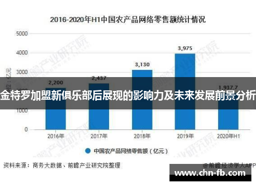 金特罗加盟新俱乐部后展现的影响力及未来发展前景分析