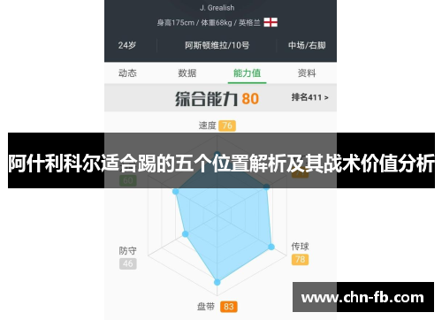 阿什利科尔适合踢的五个位置解析及其战术价值分析