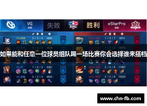 如果能和任意一位球员组队踢一场比赛你会选择谁来搭档