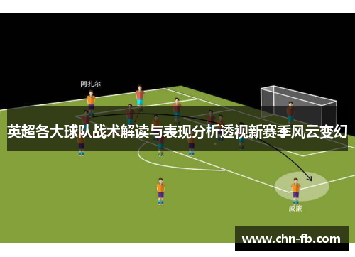 英超各大球队战术解读与表现分析透视新赛季风云变幻 英超各大球队战术解读与表现分析透视新赛季风云变幻