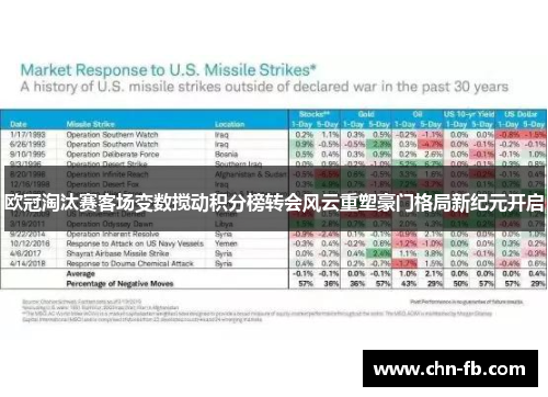欧冠淘汰赛客场变数搅动积分榜转会风云重塑豪门格局新纪元开启