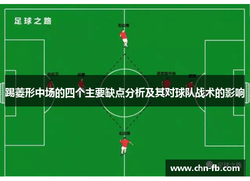 踢菱形中场的四个主要缺点分析及其对球队战术的影响