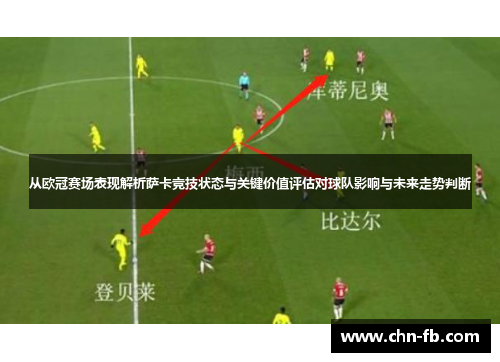 从欧冠赛场表现解析萨卡竞技状态与关键价值评估对球队影响与未来走势判断