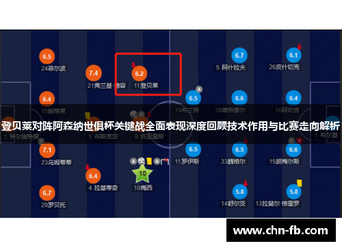 登贝莱对阵阿森纳世俱杯关键战全面表现深度回顾技术作用与比赛走向解析